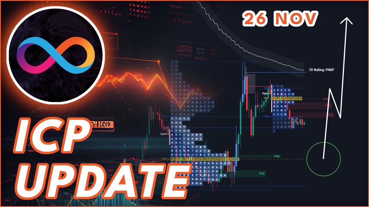 ICP BREAKING OUT NOW?🔥 | ICP PRICE PREDICTION & NEWS 2025!
