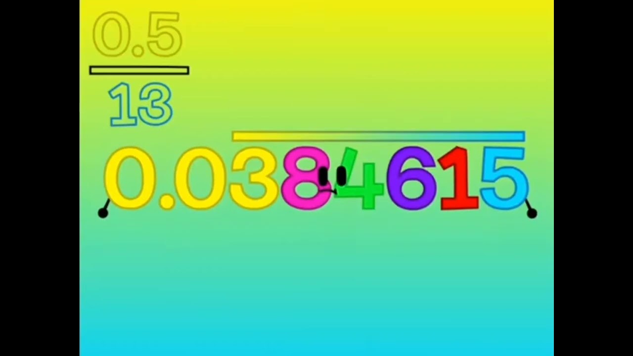 Number decimals episode 0.5 part 1-4 from @JoelAWYT2025
