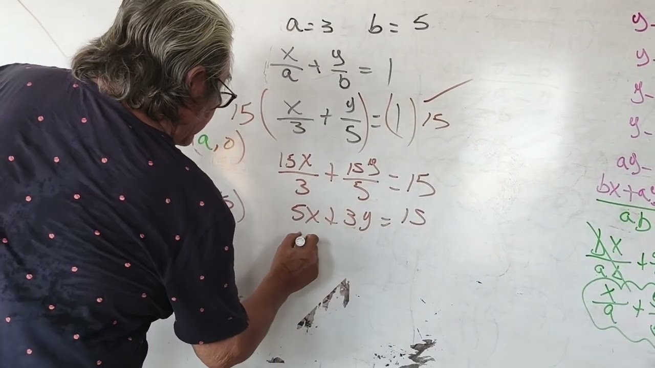 Forma simétrica de la ecuación de la recta