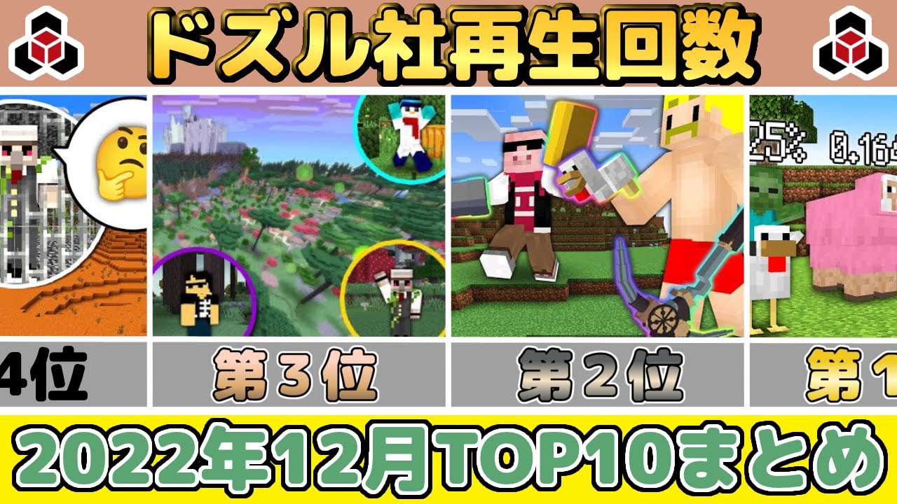 ✂️ 12月のドズル社がまるわかり！再生回数ランキングTOP10👑ぎゅっとまとめ【ドズル社】【ドズル/ぼんじゅうる/おんりー/おらふくん/おおはらMEN】【切り抜き】