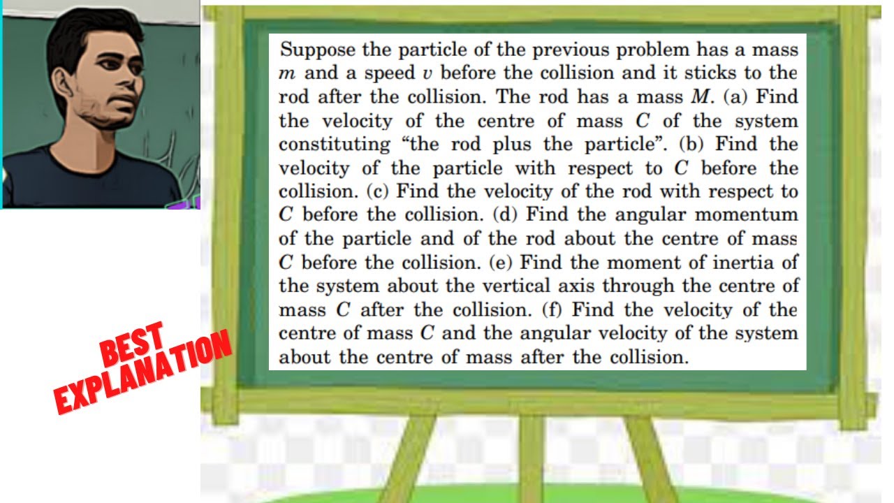 Suppose the particle of the previous problem has a mass m and a speed v before the collision and