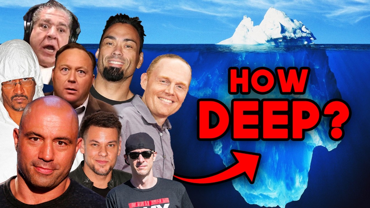 The ENTIRE Joe Rogan Experience Iceberg Explained