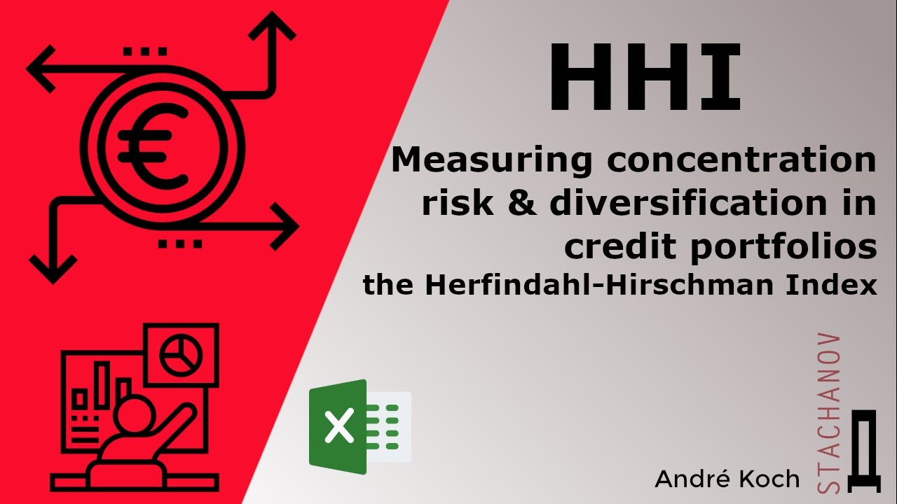 Concentration risk & diversification for credit portfolio:  Herfindahl-Hirschman Index HHI & Basel