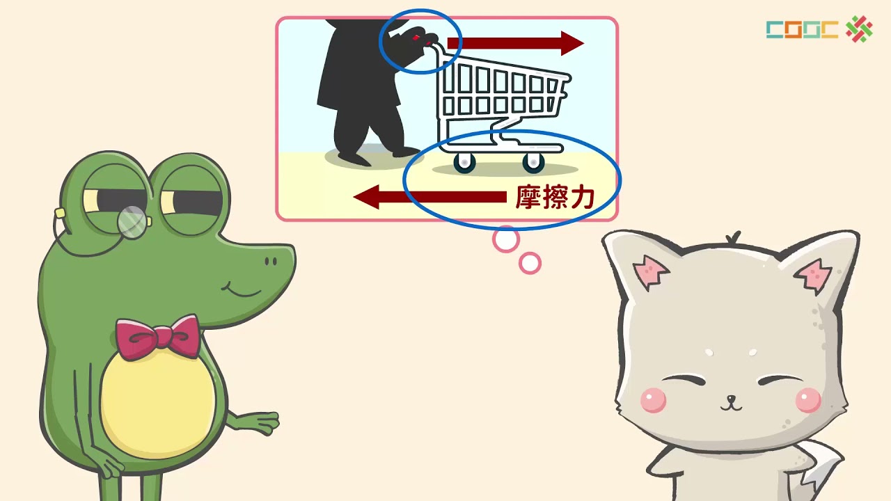 【觀念】力的介紹