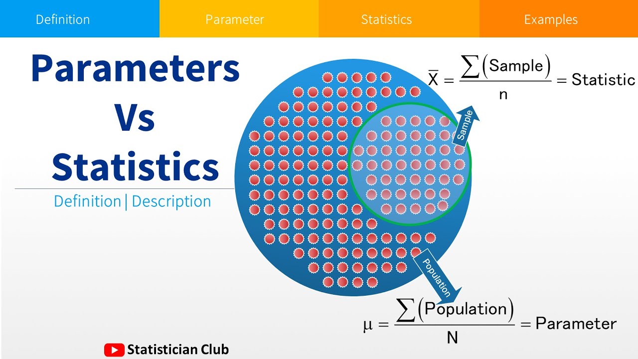 Difference between parameter and statistic