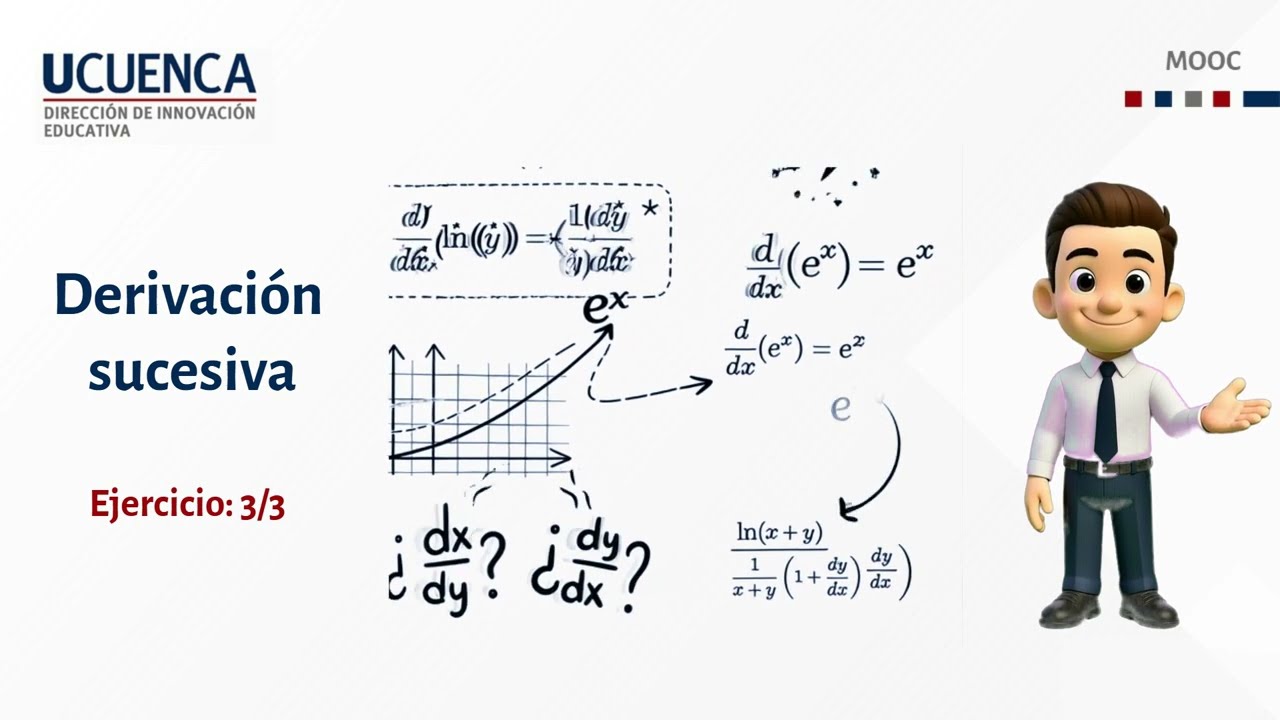 Derivación sucesiva (ejercicio 3 de 3)