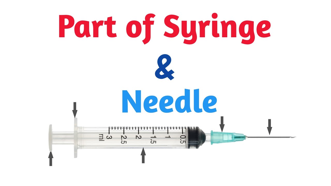 सिरिंज और नीडल के भाग Part of Syringe and needle Syringe parts || Syringe needle