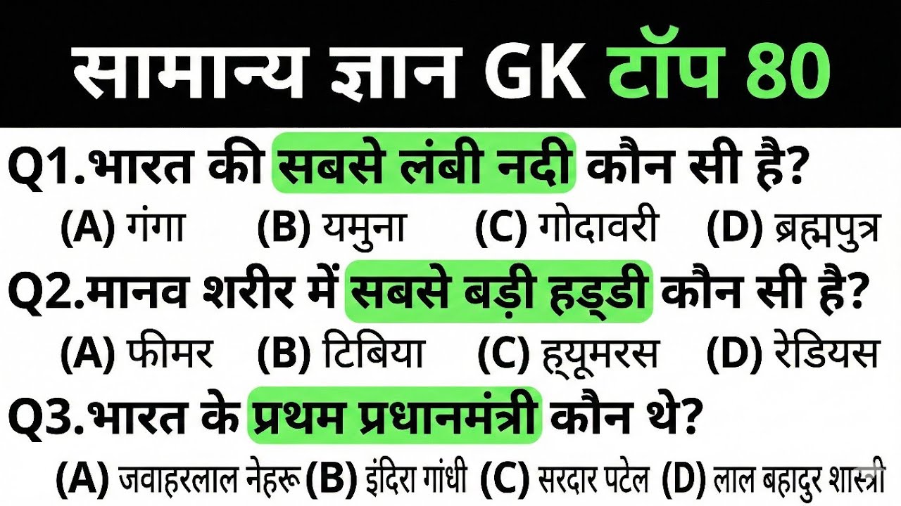 🎯 सामान्य ज्ञान GK क्विज़ | Top 80 GK प्रश्नोत्तर | UPSC, SSC, Railway, Police & All Exams