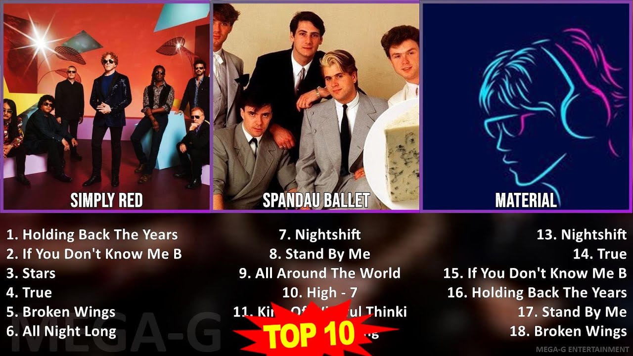 S i m p l y R e d MIX Best Songs ~ 1980s Music So Far ~ Top R&B, Pop, Adult Contemporary, Rock Music