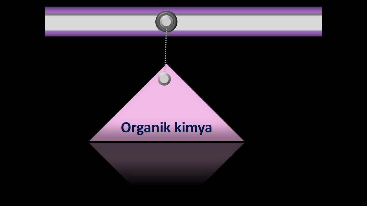 Kimya disiplinleri /Animasyon