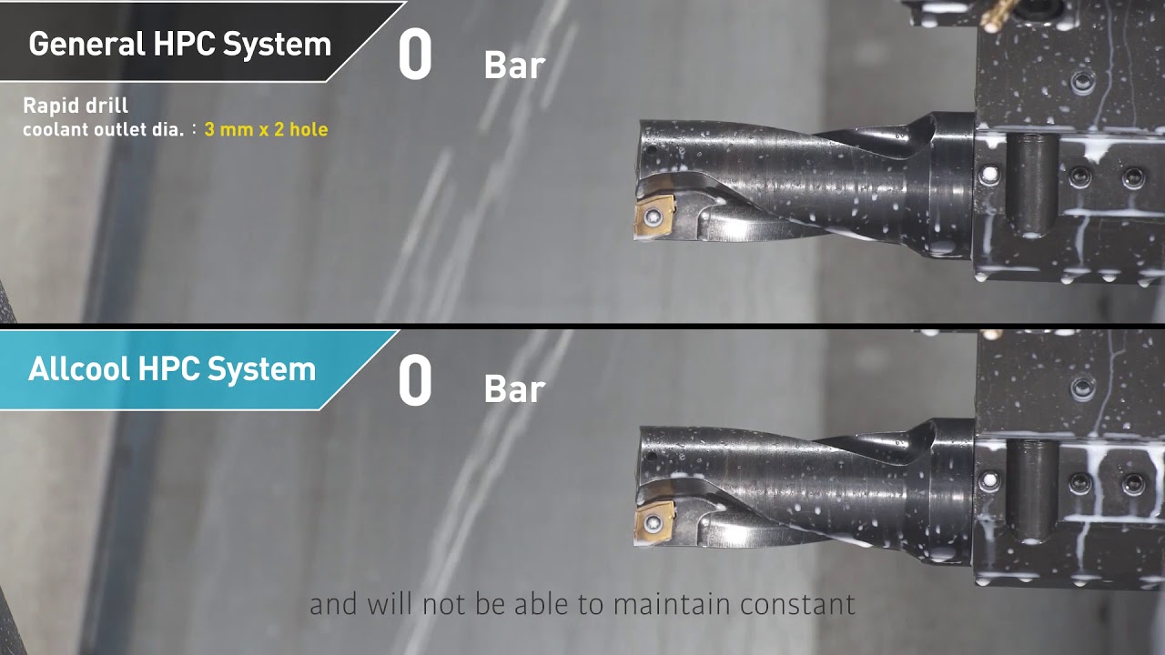 AllCool High Pressure Coolant Systems