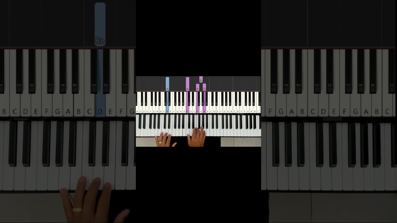 Coro do Hino Confiei No Meu Senhor #hinario #tocarnaigreja #piano #adventista #comotocarteclado