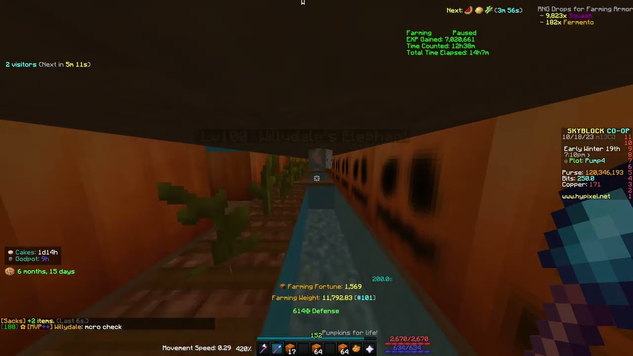 First Macro Check at 987,744,520 Pumpkin Collection.