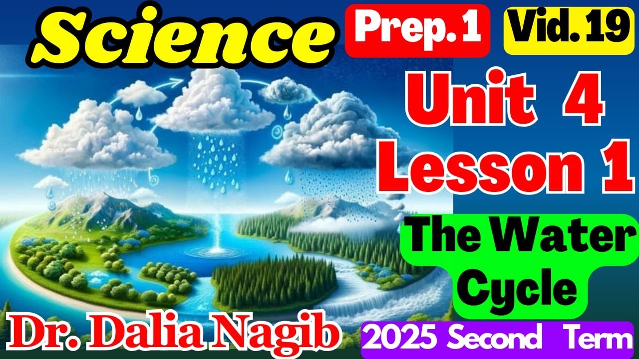 ساينس أولي أعدادي المنهج الجديد 𝐒𝐜𝐢𝐞𝐧𝐜𝐞 𝐏𝐫𝐞𝐩 1 𝐔𝐧𝐢𝐭 4️⃣ 𝐋𝐞𝐬𝐬𝐨𝐧 1️⃣  𝐓𝐡𝐞 𝐖𝐚𝐭𝐞𝐫 𝐂𝐲𝐜𝐥𝐞