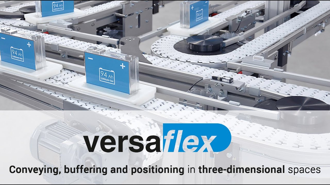 mk Versaflex – Conveying, buffering and positioning products in three-dimensional spaces