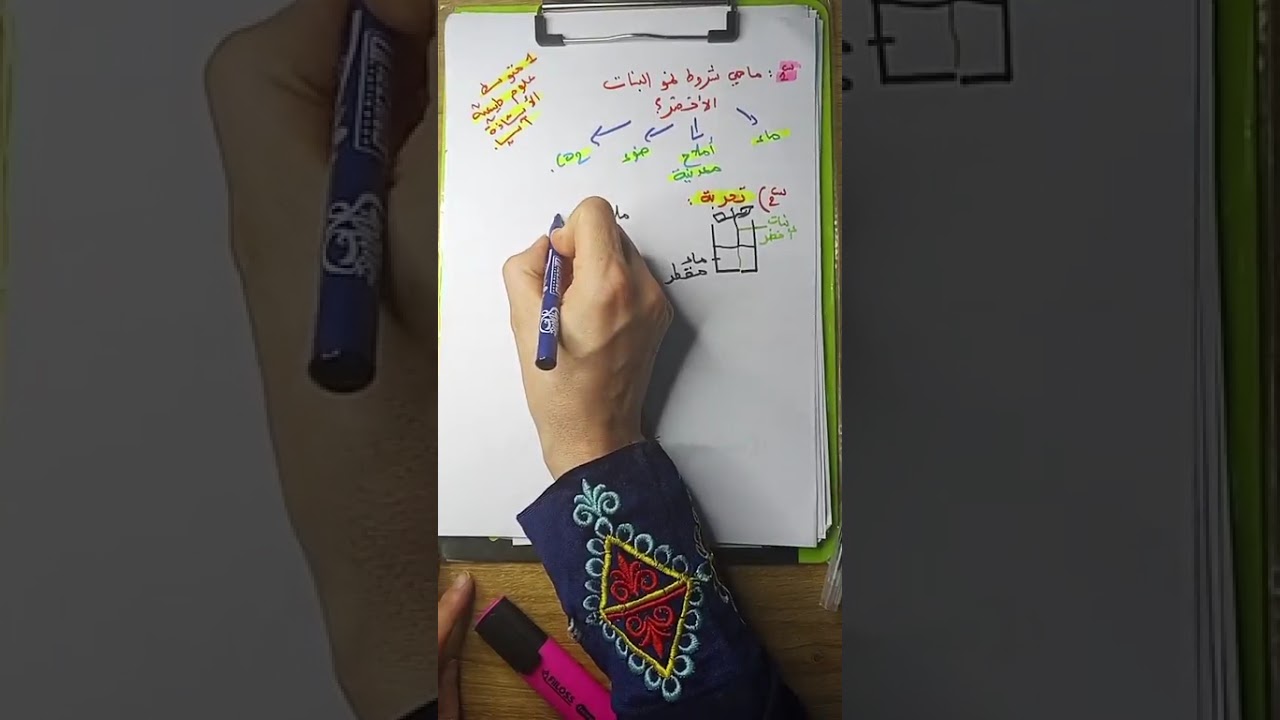 أقوى مراجعة لمادة العلوم الطبيعية للسنة 1متوسط مع الاستاذة آسيا #منصةالنجاح #وردةعبدالحفيظ الفصل2