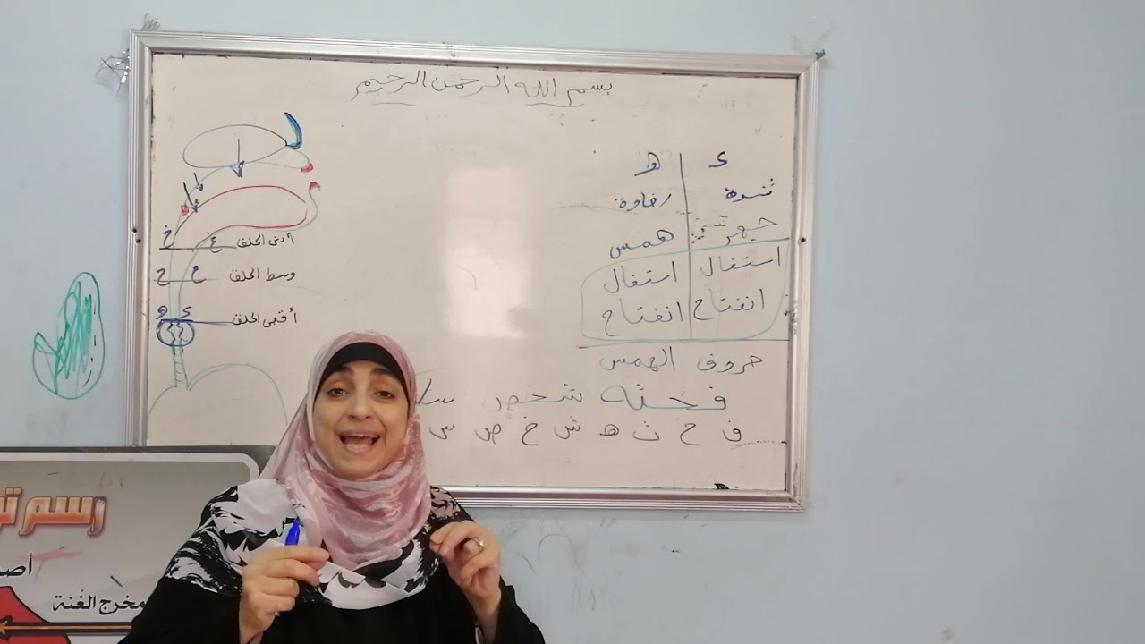 الحلقة الثانية (العين والحاء)