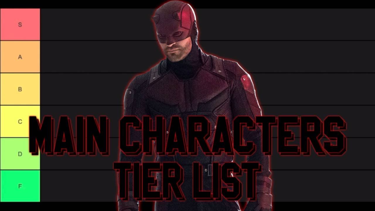 Daredevil Main Characters Tier List