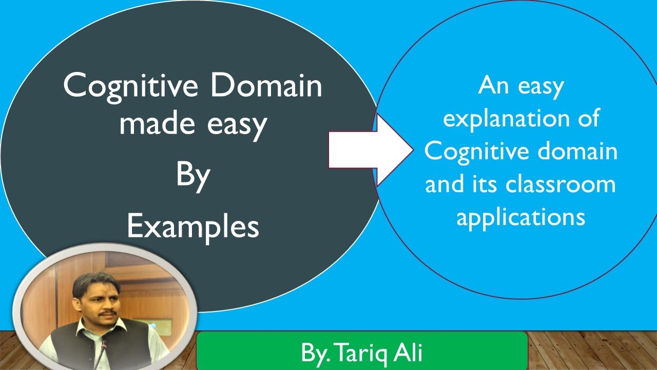 Cognitive Domain- Bloom's Taxonomy with examples part -2