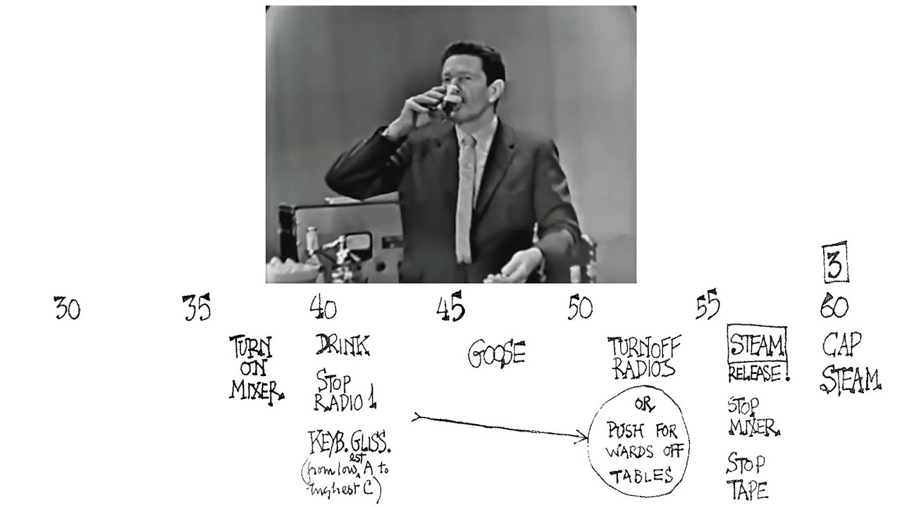 John Cage: Water Walk [ʍ/ score] (1959)