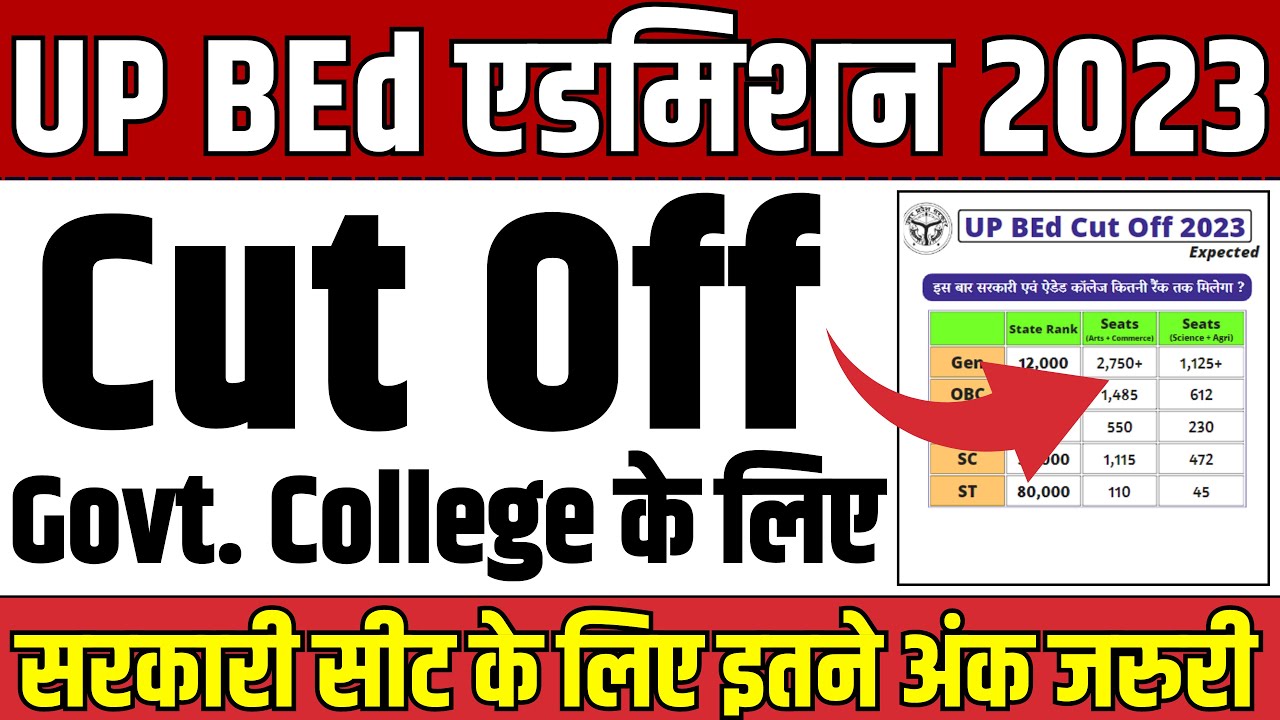 UP BEd Cutoff 2023 |  सरकारी कॉलेज के लिए कटऑफ | up bed cutoff for govt college  | bed cutoff 2023