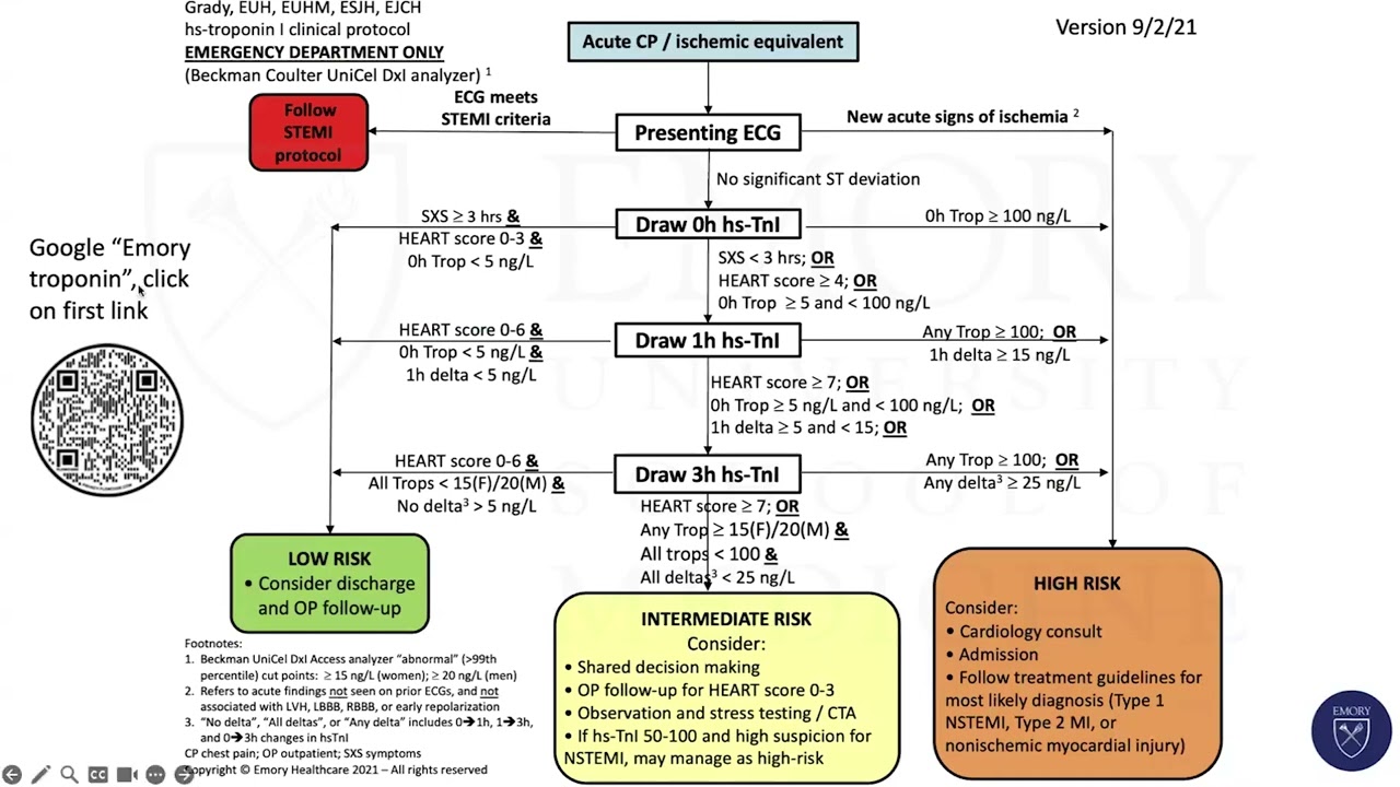 2025 ACC/AHA/ACEP/NAEMSP/SCAI Guideline for the Management of Patients with Acute Coronary Syndromes
