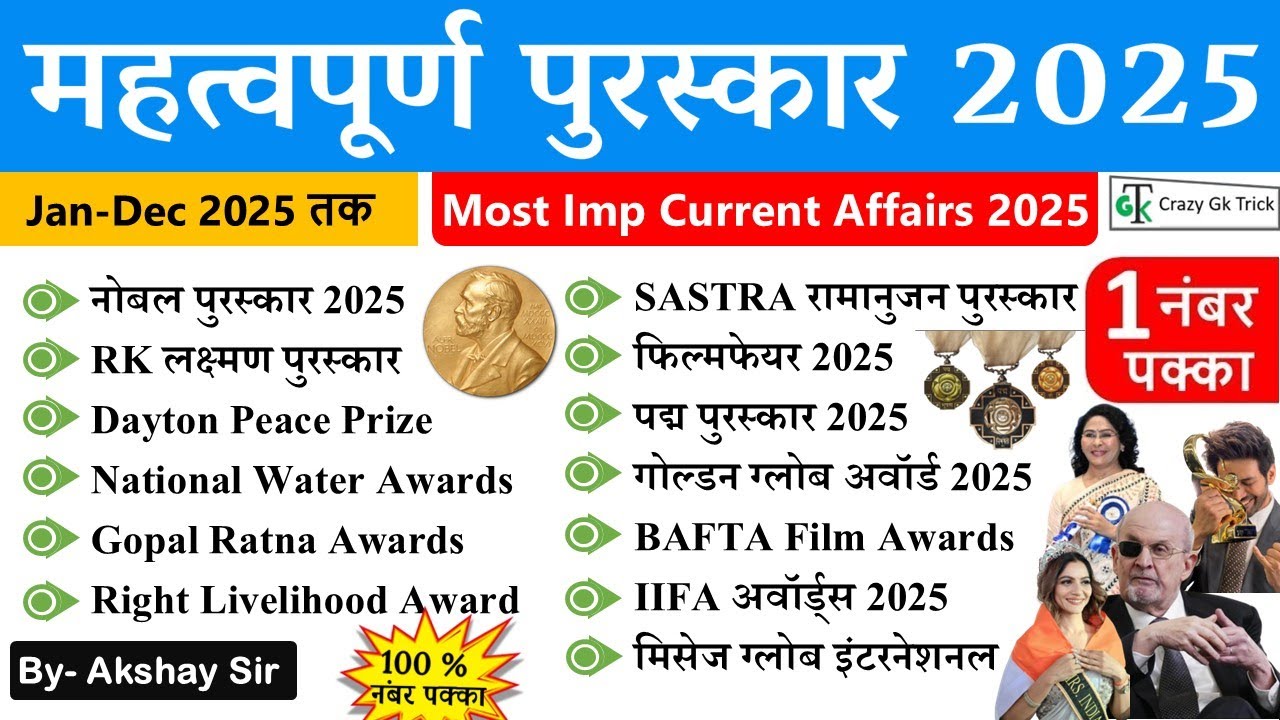 Current Affairs 2025 : पुरस्कार एवं सम्मान 2025 (Jan-Dec) | Imp Award & Honors 2025  Crazy Gk Trick