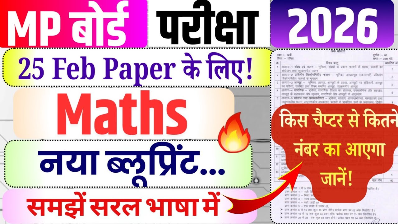 Mp Board Class 12 Mathematics Blueprint 2026 | Class 12th Maths Important Questions 2026 Board Exam🔥