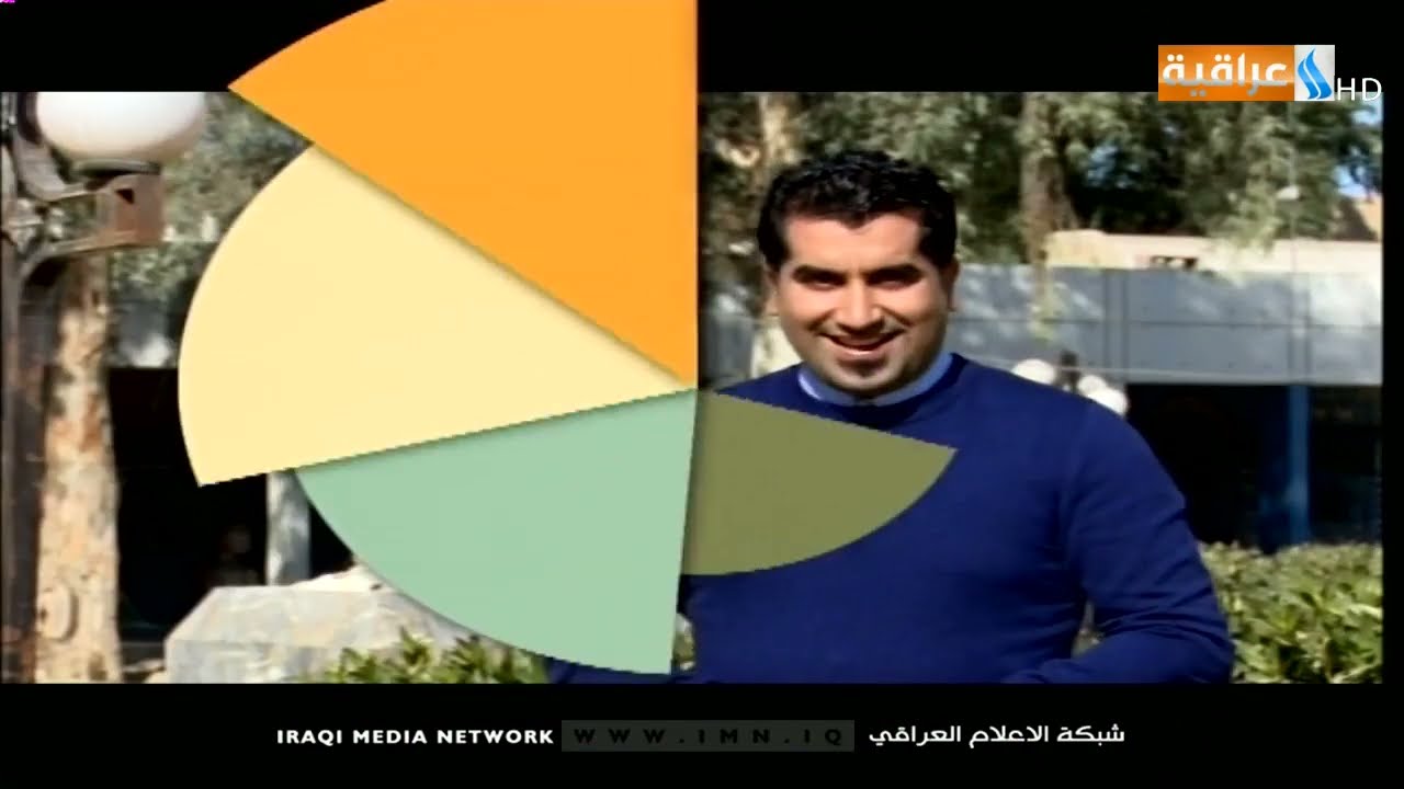 استراحة العراقية | الحلقة السابعة