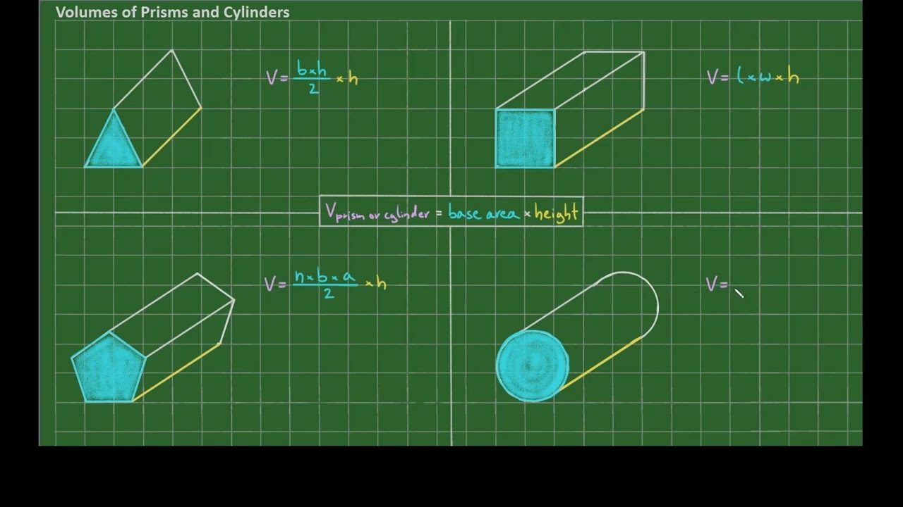 09 Volume Calculations