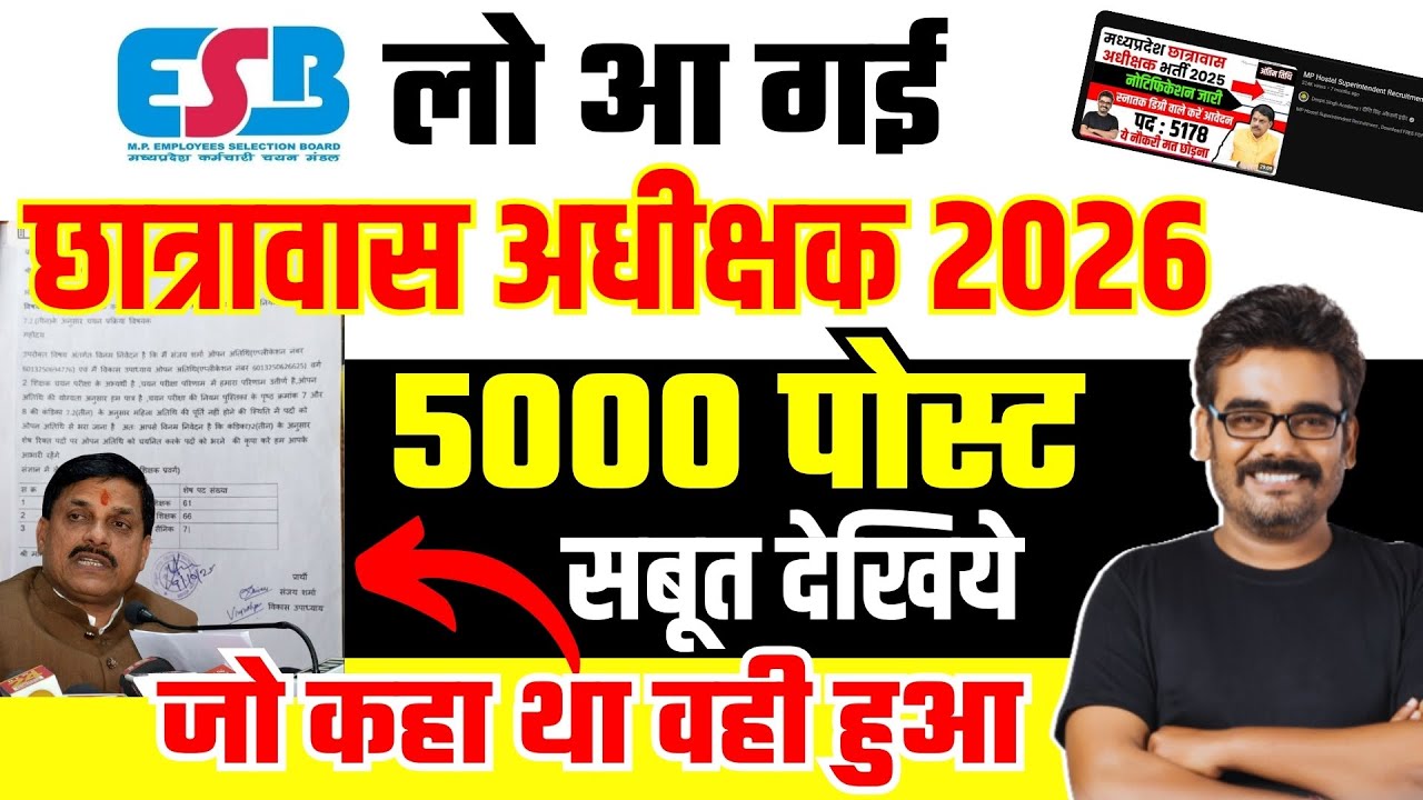 MP Chhatrawas Adhikshak Vacancy 2026 | MP Hostel Superintendent |  Full Details By Dinesh Sir