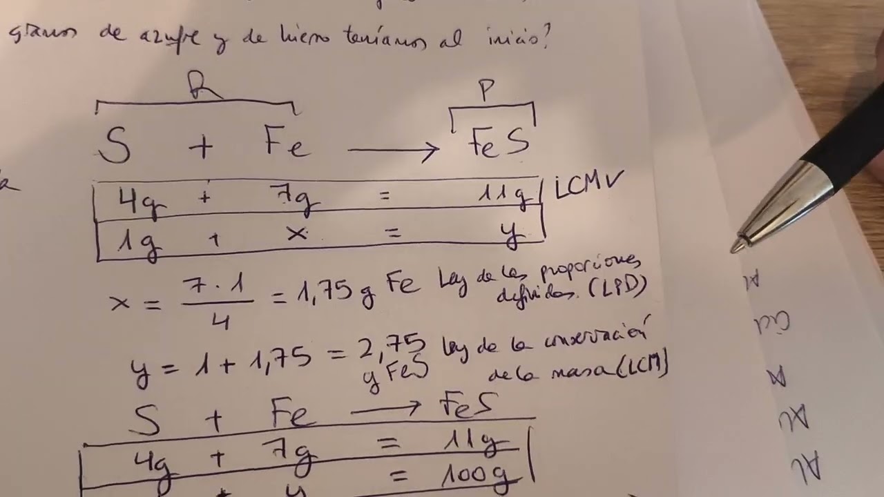 ej 17 Reacciones químicas