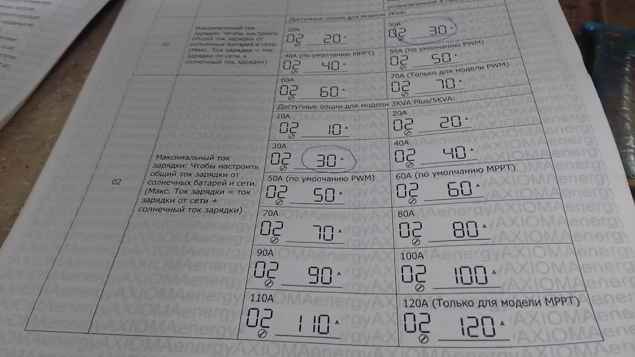 Гибридный инвертор с Али. Меню настроек. 😂