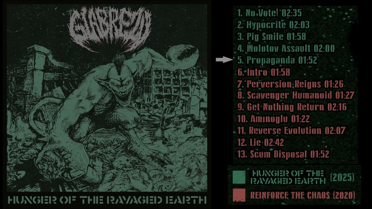 GLABREZU - Hunger Of The Ravaged Earth (2025) + Reinforce The Chaos (2020) - Grindcrust