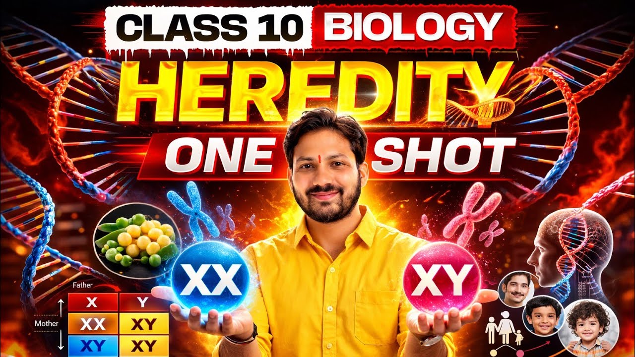 Heredity and Evolution Class 10 In ONE SHOT | Class 10 Science (Theory + PYQs) | Shailendra Sharma