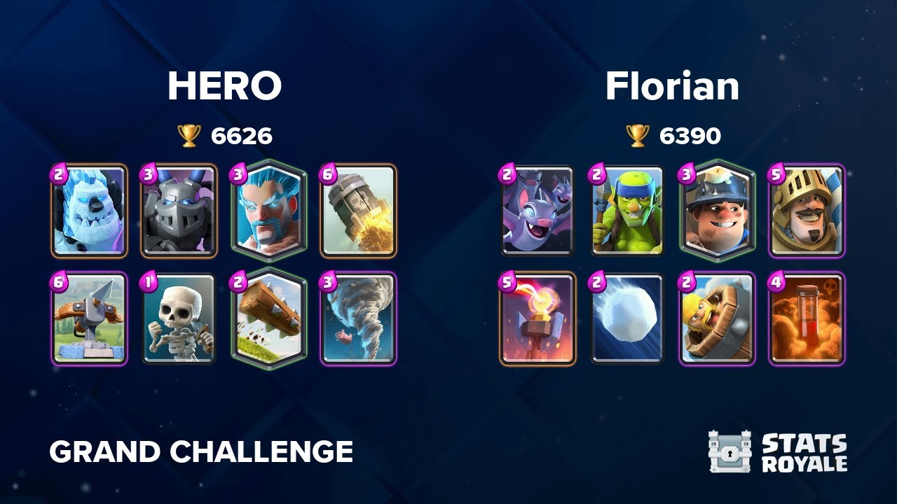 HERO vs Florian [GRAND CHALLENGE]