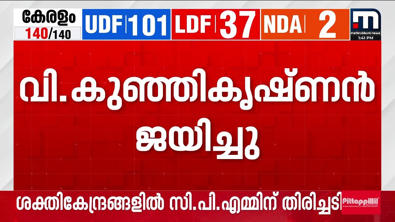ചരിത്ര വിജയം; പയ്യന്നൂരിൽ വി കുഞ്ഞികൃഷ്ണൻ വിജയിച്ചു | Kerala Election Results 2026 LIVE