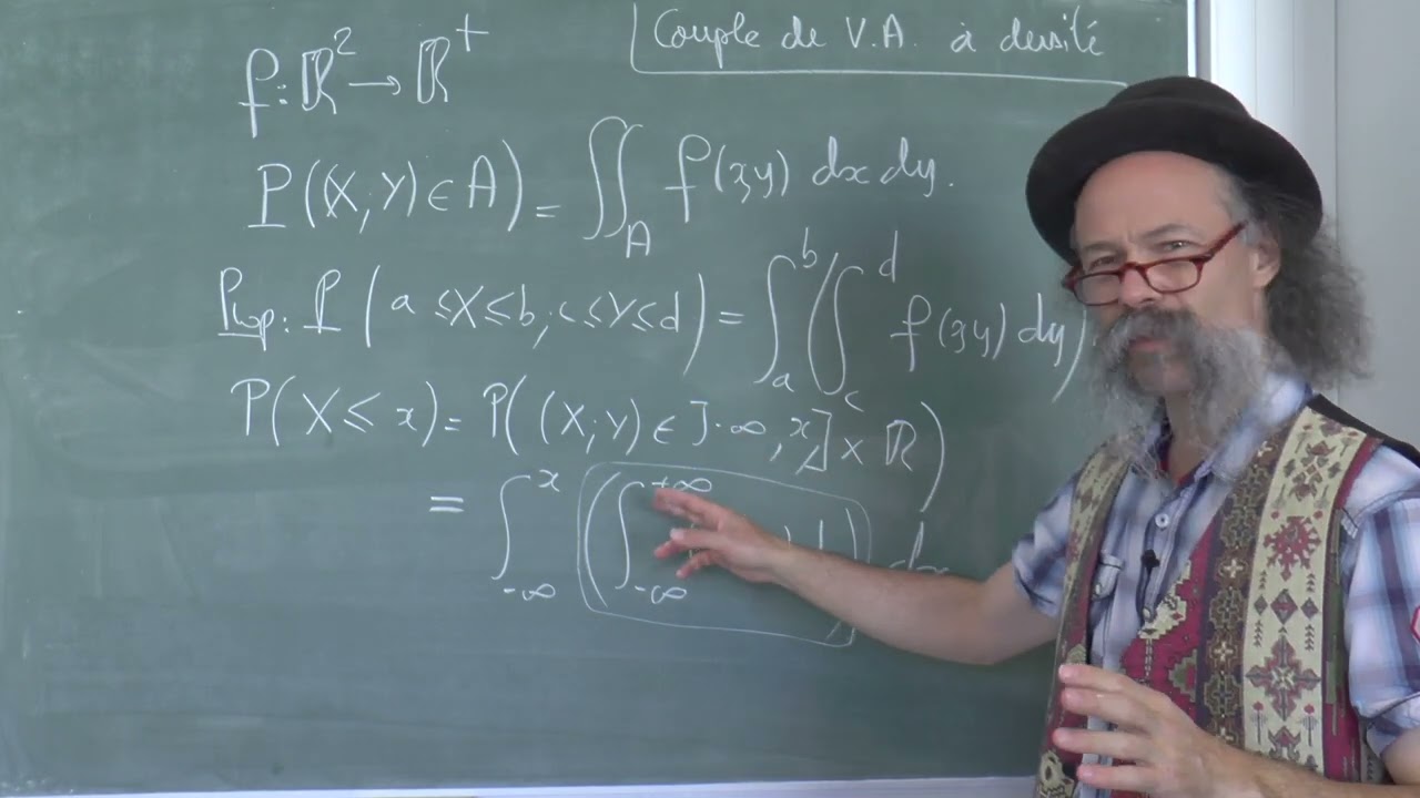 L3GC - vidéo 4.3 : Couple de variables aléatoires à densité
