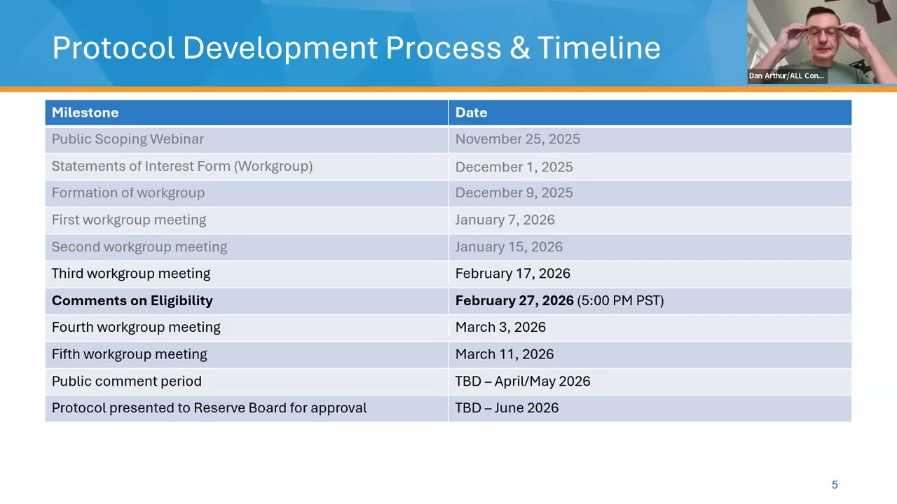 U.S. Early Plugging of Marginal Oil and Gas Wells Protocol Workgroup Meeting 3