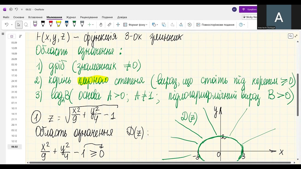 Функції багатьох змінних (ІО-о51, 06.02)