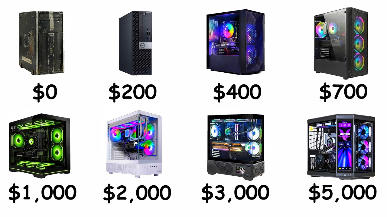 Every PC Build Tier Explained in 15 Minutes