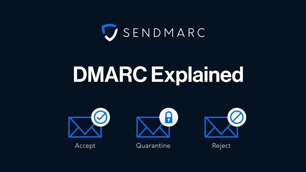 DMARC Explainer Video | DMARC protection by Sendmarc