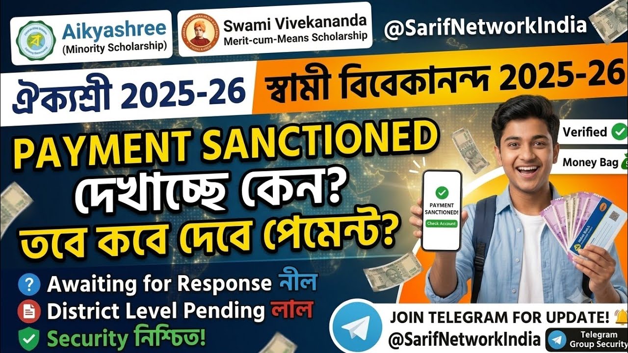 Aikyashree Scholarship 2025-26 | SVMCM | NSP-WB | Payment Update | New Update | Payment Sanctioned