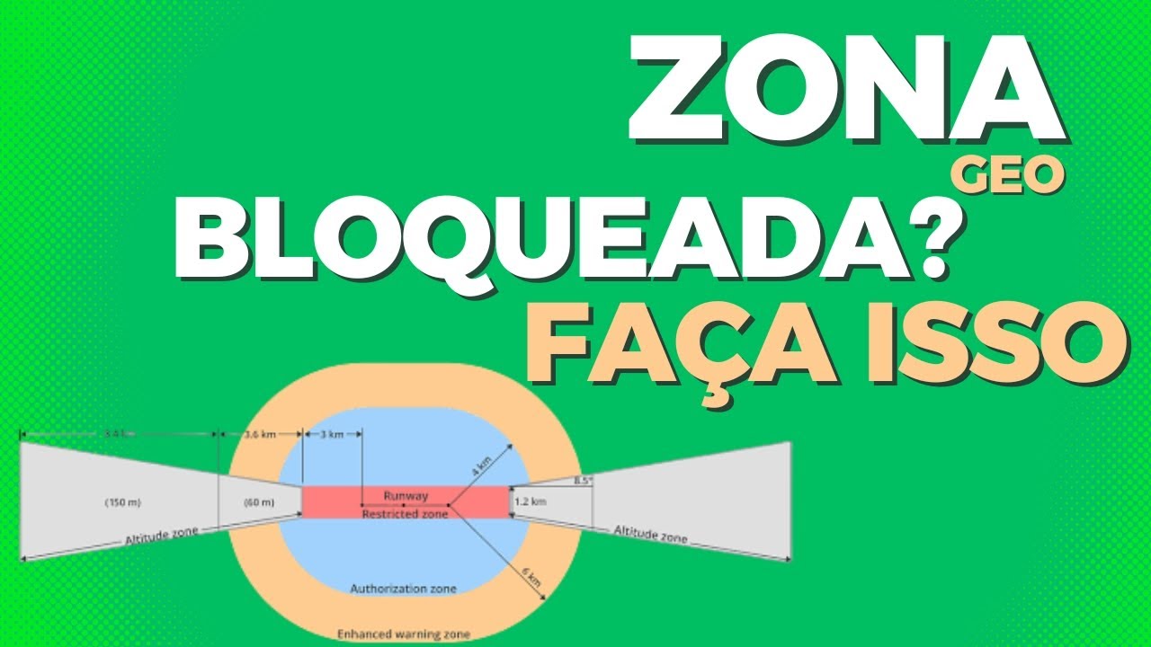 ZONA BLOQUEADA no DJI? FAÇA ISSO AGORA!