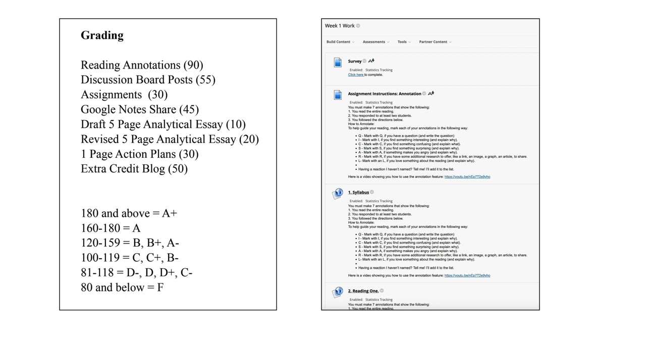 PST SyllabusOverview 67F23