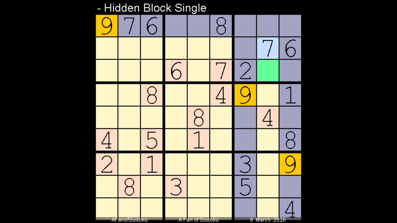 How to Solve New York Times Sudoku Hard   9 March, 2026