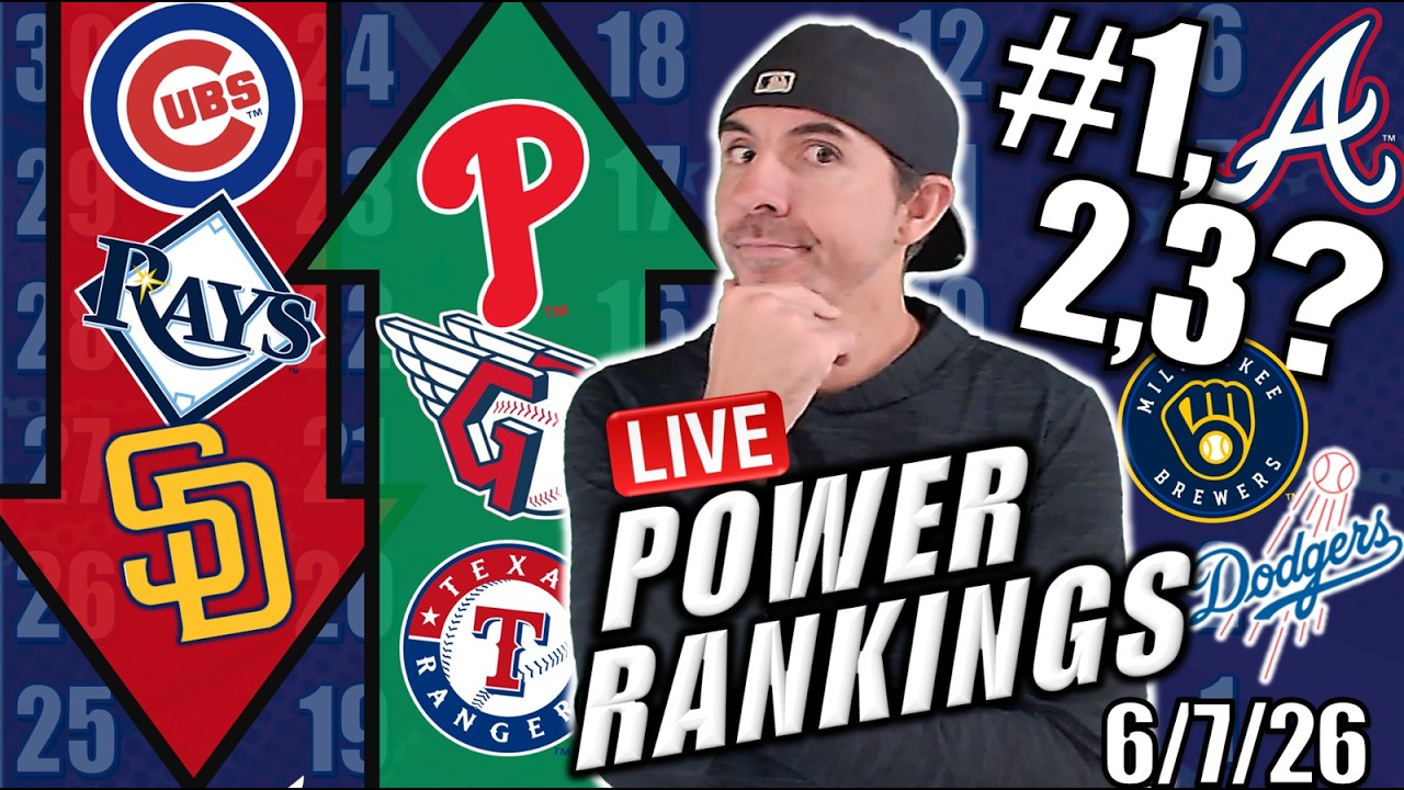 Рейтинг силы MLB: Braves на первом месте? Dodgers или Brewers на втором? Guardians снова в топ-5?