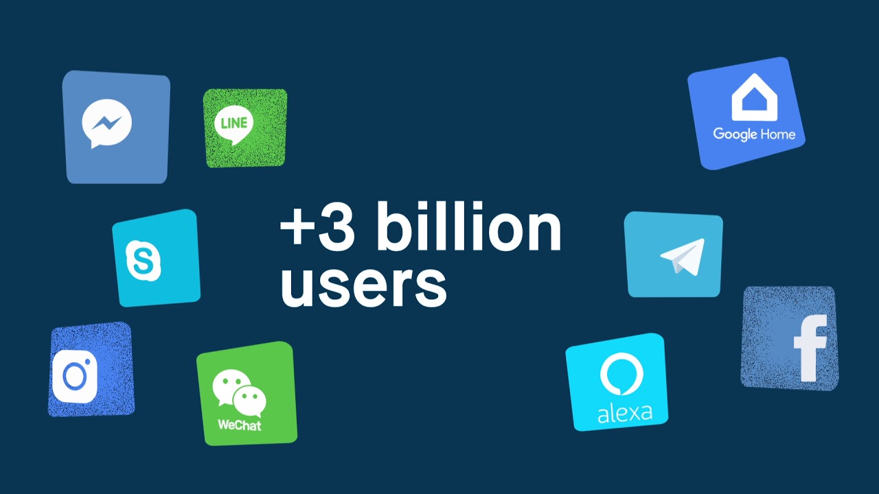 Joinedapp Conversational Commerce (Ingenico Payment)