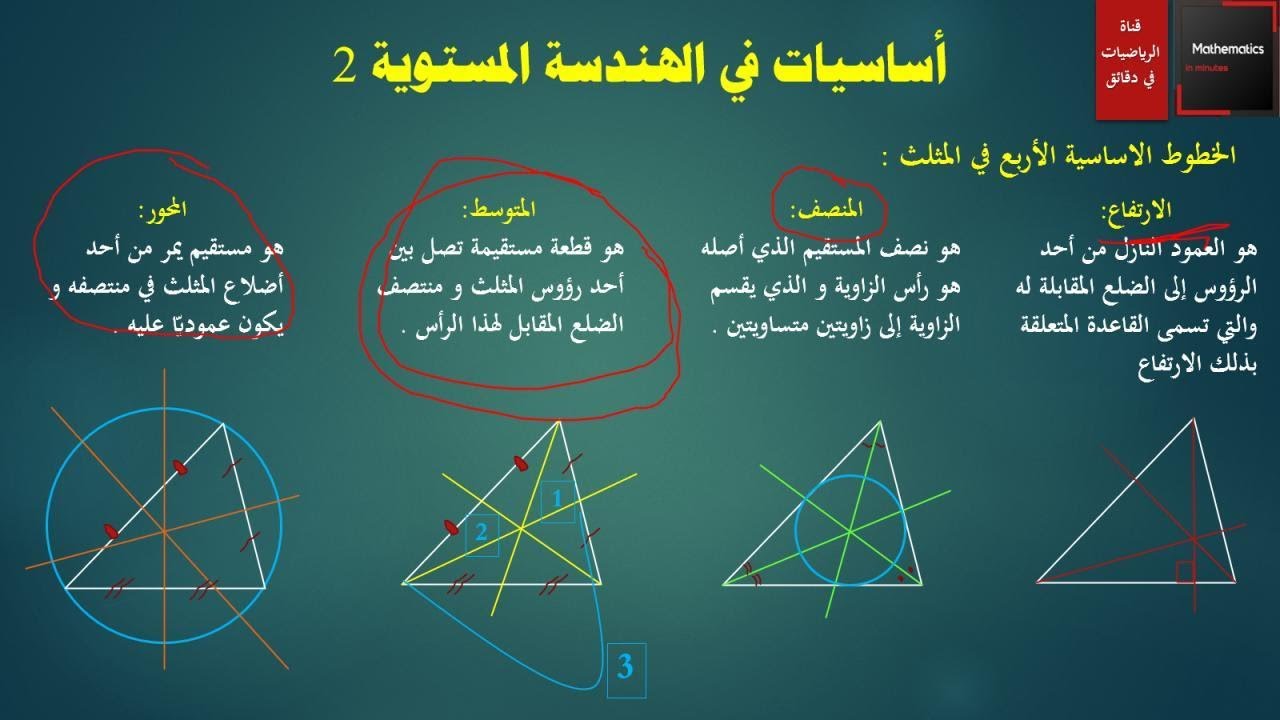 029 - الخطوط الاساسية في المثلث - الارتفاع - المنصف - المتوسط - المحور - تطابق المثلثات