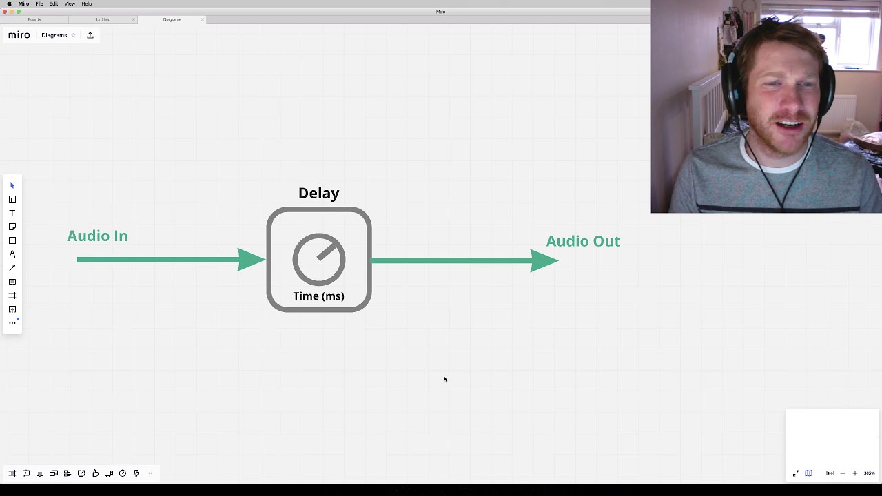 Delay - A Level Music Technology Lesson Guide
